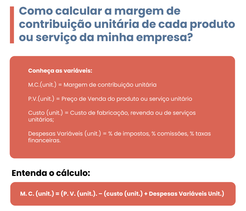 Margem De Contribuição Você Sabe Calcular Sebrae 5348